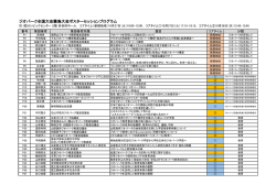 ポスターセッションプログラム【PDFファイル: 268KB】