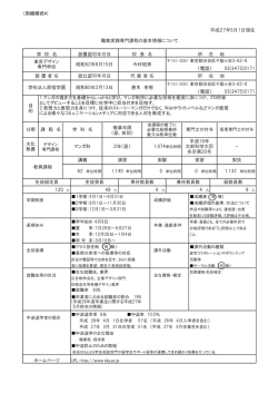 （別紙様式4） ホームページ 生徒総定員 生徒実員 専任教員数 兼任教員