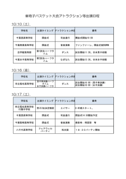 車椅子バスケット大会アトラクション等出演日程