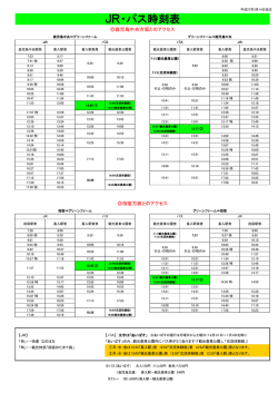 JR・バス時刻表 - 鹿児島市観光農業公園