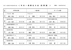 区間賞 - 桜井市体育協会