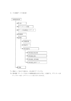 8．PS検層データの書式案 *1：断面として表示する場合