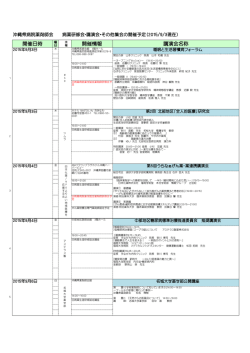 H27年9月号）病薬講演会のお知らせ