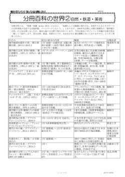 分冊百科の世界2 自然・鉄道・美術