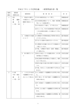 一般質問通告書（PDF：535.3KB）