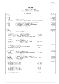 財産目録 - 障害者自立支援・老人ホーム・こども福祉｜神戸光有会