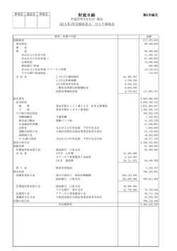 財産目録 - 社会福祉法人ひじり福祉会