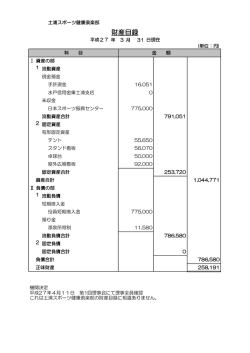 財産目録 - 土浦スポーツ健康倶楽部