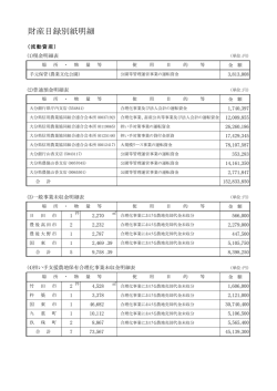 財産目録別紙明細