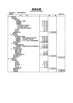 財産目録 - 可視化情報学会
