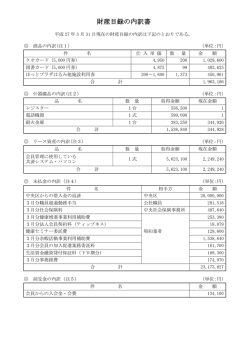 財産目録の内訳書