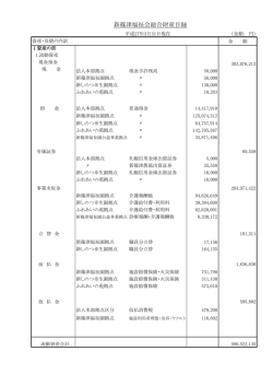 新篠津福祉会総合財産目録