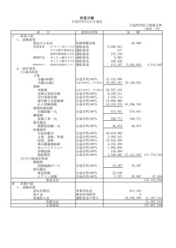 財産目録 - 能古博物館