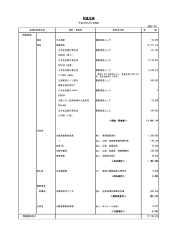 財産目録 - 公益社団法人大阪港振興協会