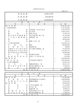 財産目録
