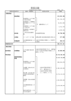 財産目録(PDF/約178KB) - 公益財団法人 全国市町村研修財団