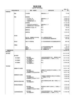財産目録 - 公正取引協会