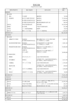 財産目録 - 草加市シルバー人材センター