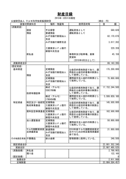財産目録