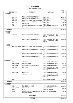 財産目録