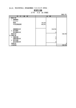 財産目録 - 特定非営利法人 群馬森林整備・バイオエネルギー研究会