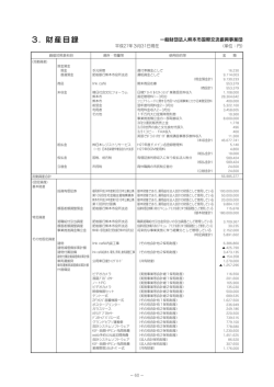 3.財産目録① - 熊本市国際交流振興事業団