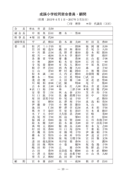 成蹊小学校同窓会委員・顧問