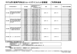 やすらぎの里神戸赤松台ショートステイ（ユニット型個室） ご利用料金表