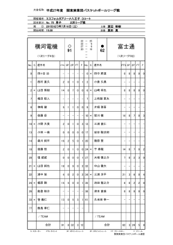 横河電機 富士通 - 関東実業団バスケットボール連盟