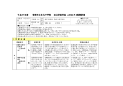 平成21年度 豊橋市立牟呂中学校 自己評価用紙 ABCDの4段階評価