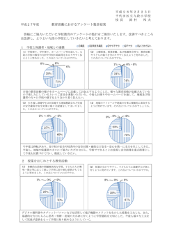 学校評価 - 千代田区立九段小学校