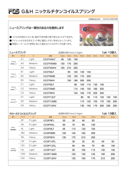 G＆H ニッケルチタンコイルスプリング