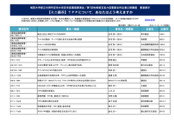 （講師著書、TPP関連資料）一覧PDF