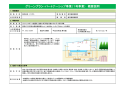 株式会社 ジツクス