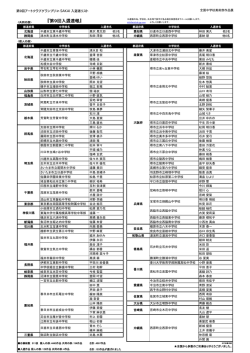 『第9回入選速報』 - アートクラブグランプリ in SAKAI