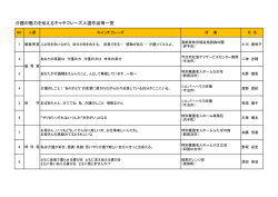 介護の魅力を伝えるキャチフレーズ入選作品等一覧