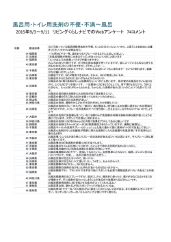 風呂用・トイレ用洗剤の不便・不満～風呂