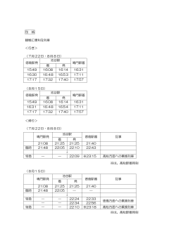 【別紙】 「徳島ヴォルティス」ホームゲーム観戦に便利な列車（PDF 62M）