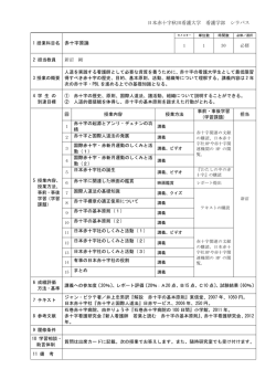 日本赤十字秋田看護大学 看護学部 シラバス 赤十字原論