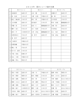 関カレ個人戦シード選手名簿