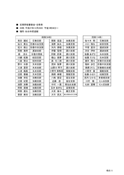 見目 麗妃 石巻支部 関東 宣道 加美支部 佐々木 翔 石巻支部 佐川 昊生