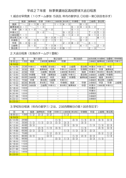東濃地区予選の日程