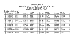 中高生女子最終日組み合わせ