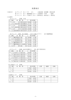 東濃地区