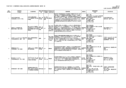 別紙（PDF - 日本住宅・木材技術センター