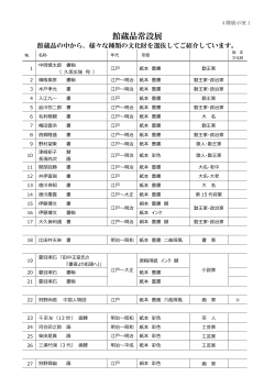 館蔵品常設展