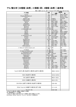 アミノ酸分析 [39種類 (血漿)，41種類 (尿)，9種類 (血漿) ] 基準値