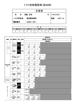 トマト防除履歴簿（殺虫剤） 生産者