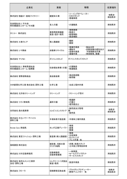 参加企業一覧