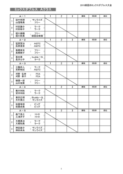 ミックスダブルス Aクラス